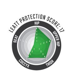 Leatt spodnie z ochraniaczami Impact Pants 6.0