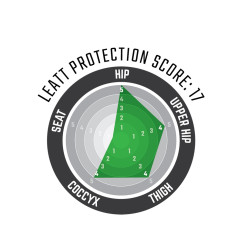 Leatt spodenki z ochraniaczami Impact Shorts 3DF 5.0