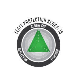 Leatt ochraniacze łokci 3DF HYBRID czarny