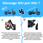 NAI e-KID 12 motocykl elektryczny dla dzieci koła 12
