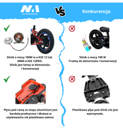 NAI e-KID 12 motocykl elektryczny dla dzieci z kołami bocznymi koła 12