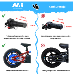 NAI e-KID 12 motocykl elektryczny dla dzieci z kołami bocznymi koła 12