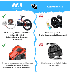 NAI e-KID 16 PRO motocykl dzieci, koła 16" z E-ABS