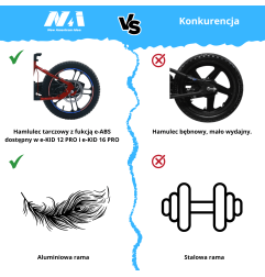 NAI e-KID 16 PRO motocykl dzieci, koła 16" z E-ABS