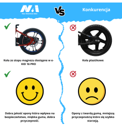 NAI e-KID 16 PRO motocykl dzieci, koła 16" z E-ABS