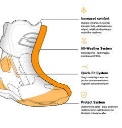 Buty motocyklowe Ozone Rapid