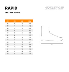Buty motocyklowe Ozone Rapid