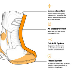 Buty motocyklowe Damskie Ozone Rapid
