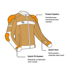 Ozone kurtka motocyklowa tekstylna Dart Black
