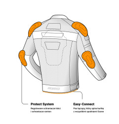 Ozone kurtka motocyklowa tekstylna Dart Black Yellow
