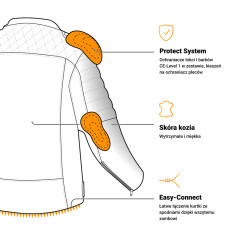 Ozone kurtka motocyklowa skórzana Damska Ramones Modern