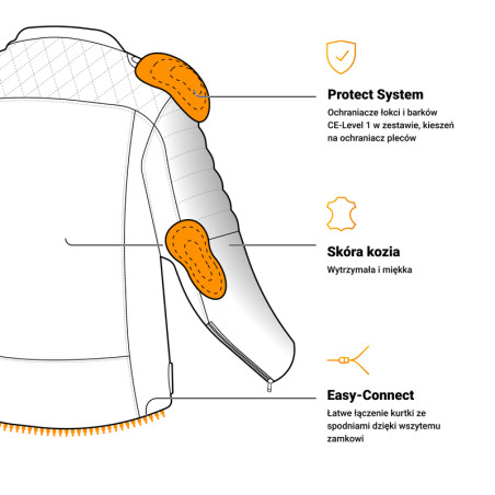 Ozone kurtka motocyklowa skórzana Damska Ramones Modern