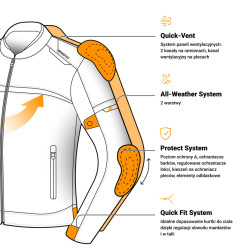 Ozone kurtka motocyklowa tekstylna Neo Black