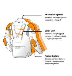 Ozone kurtka motocyklowa tekstylna Tour III Black