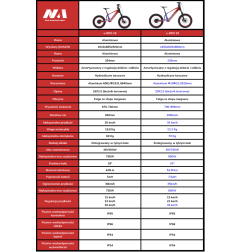 NAI e-BRO 20 motocykl elektryczny dla dzieci niebieski Model 2026